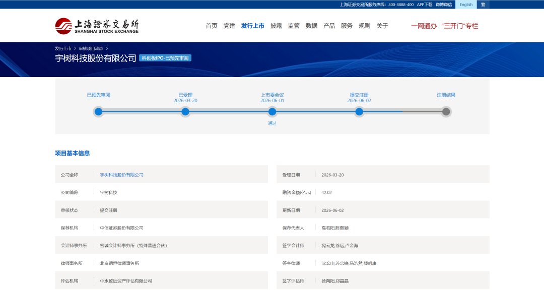 宇树科技科创板IPO提交注册,单款人形机器人累计生产下线约11000台,联手英伟达打造H2 Plus人形机器人下半年上市
